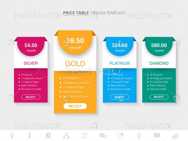Price Plan Infographic Template