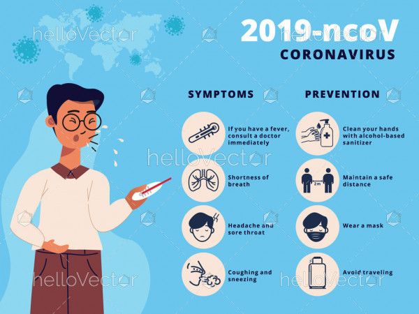 Covid-19 symptoms and prevention infographic