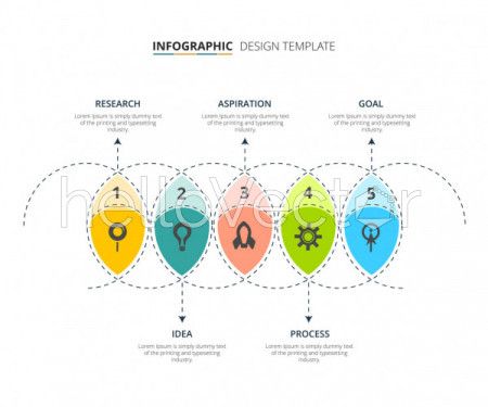 Process infographic template design