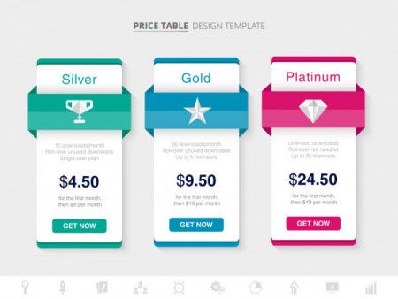 Price Chart Template Design