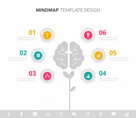 Mind map infographic template