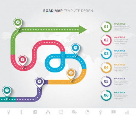 product roadmap infographic